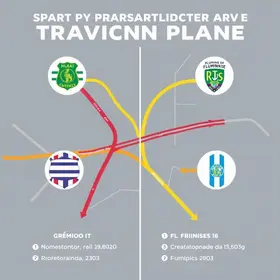 esquema de trânsito e transporte