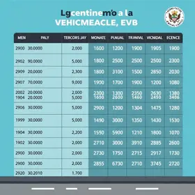 Calendário do licenciamento de veículos do PR