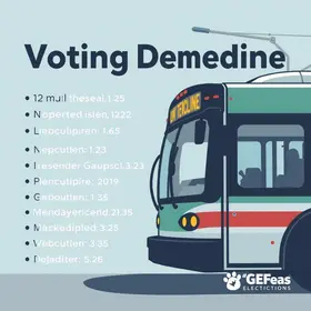 voto em trânsito