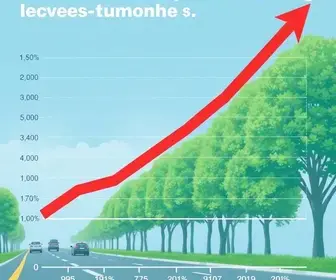 redução do IPVA